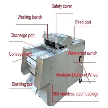 chicken-meat-cutting-machine-made-in-china