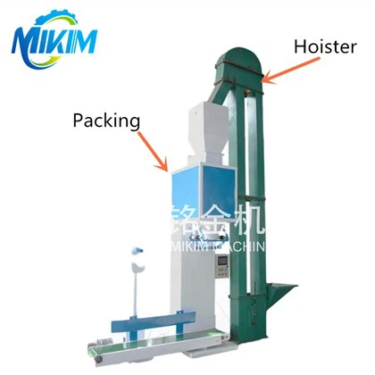 Vollautomatische Verpackungsmaschine